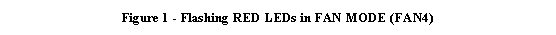 Text Box: Figure 8 - Flashing RED LEDs in FAN MODE (FAN4)